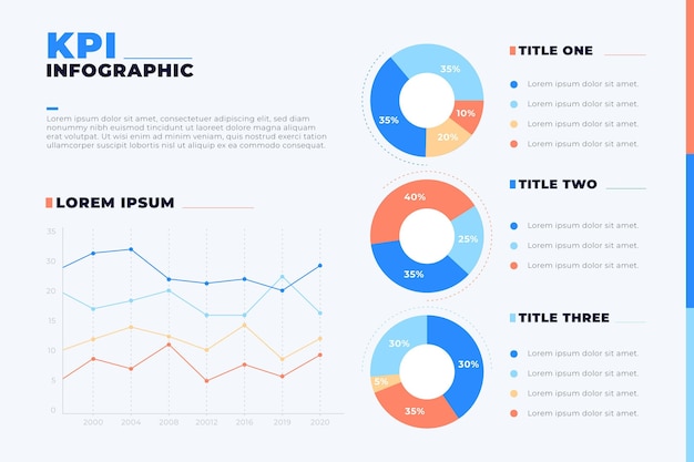 Kpi infographic 템플릿