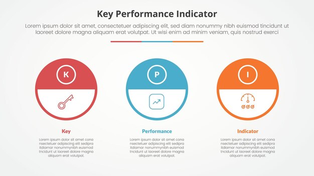 KPI キーパフォーマンスインディケーター モデル インフォグラフィック スライドプレゼンテーションのコンセプト 大きな概要サークルと半ヘッダー 3ポイントリスト フラットスタイル