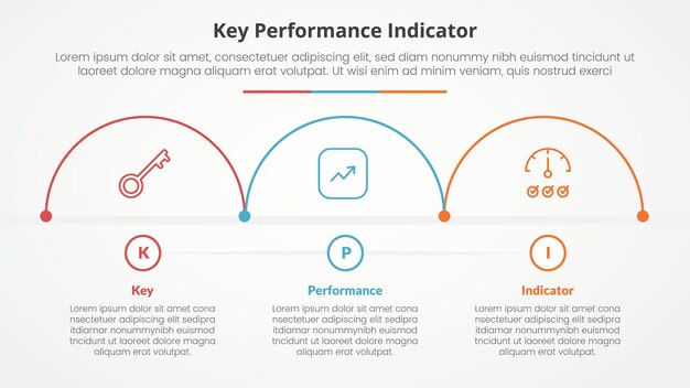 キーパフォーマンスインディケーター (KPI) スライドのプレゼンテーションのためのインフォグラフィックコンセプト半円の概要水平方向フラットスタイルの3ポイントリスト