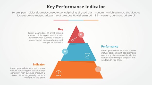 KPI key performance indicator model infographic concept for slide presentation with pyramid slice divide move wobble with 3 point list with flat style