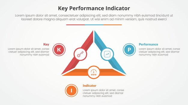 KPI key performance indicator model infographic concept for slide presentation with triangle cycle circular outline circle piechart with 3 point list with flat style