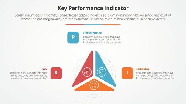 kpi key performance indicator model infographic concept for slide presentation with triangle cycle circular slice on center with 3 point list with flat style