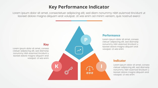KPI key performance indicator model infographic concept for slide presentation with triangle cycle circular slice divide and circle badge with 3 point list with flat style