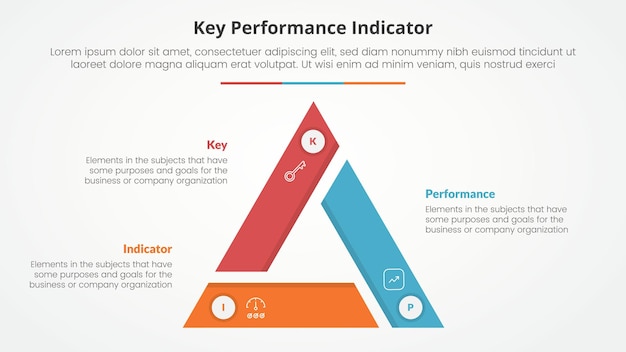 kpi key performance indicator model infographic concept for slide presentation with triangle cycle circular triangle slice edge center with 3 point list with flat style
