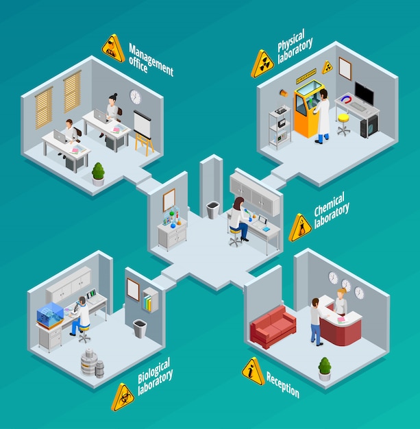 Free vector laboratory concept illustration