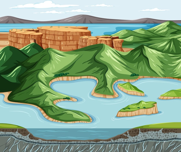 Land and water geography landscape