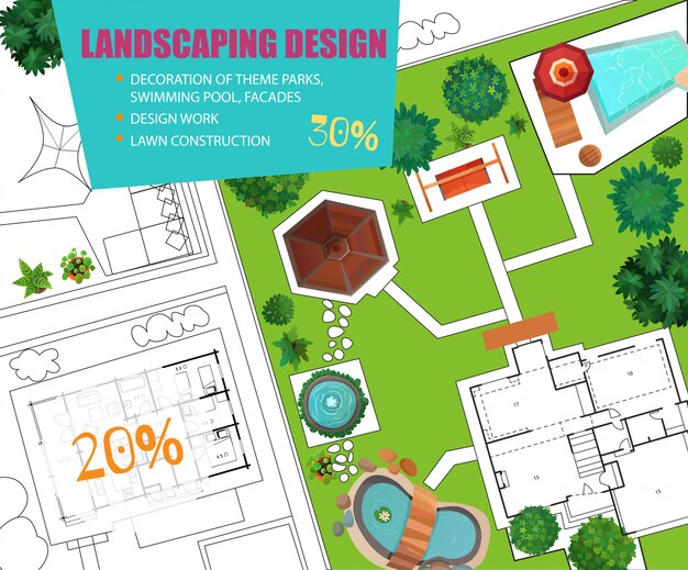 Landscape Design Top View sale banner