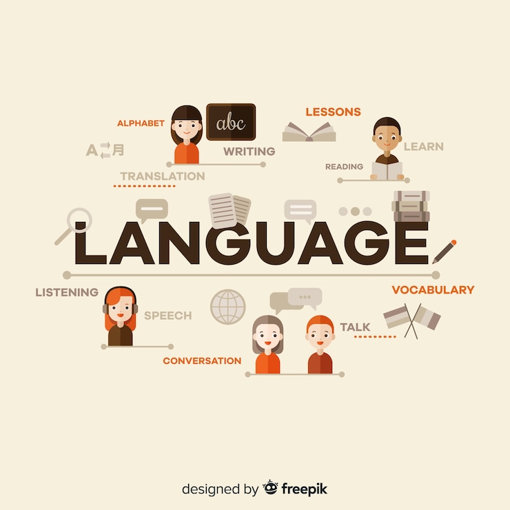 Free Vector language composition with flat design