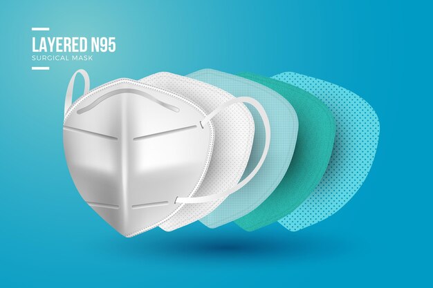 Layered n95 surgical mask