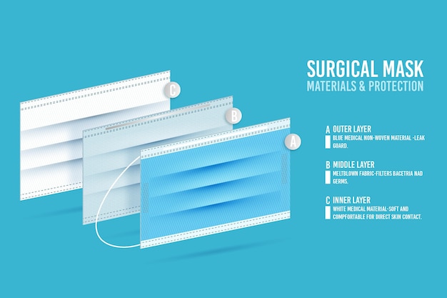 Free vector layered standard surgical mask