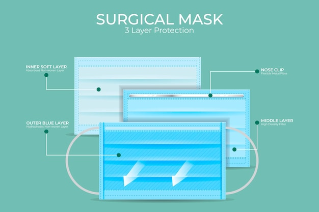 Free vector layered standard surgical mask