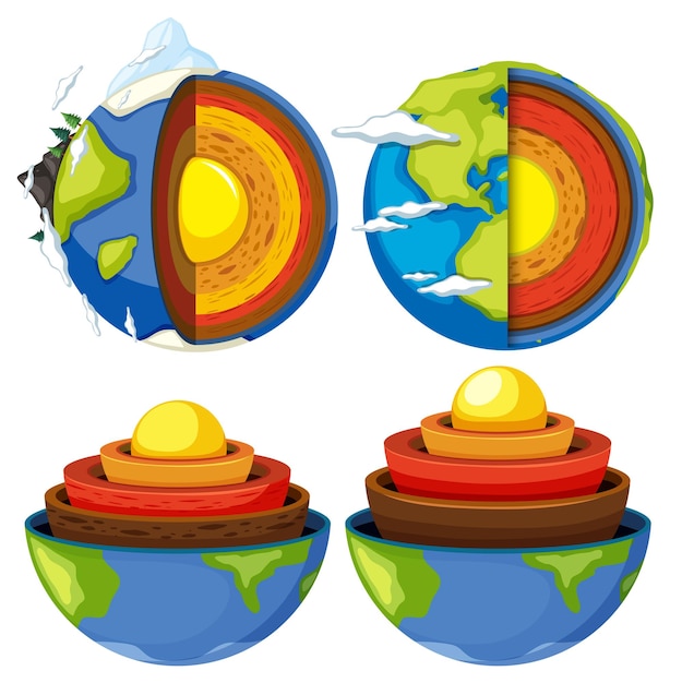 Free vector the layers of the earth concept