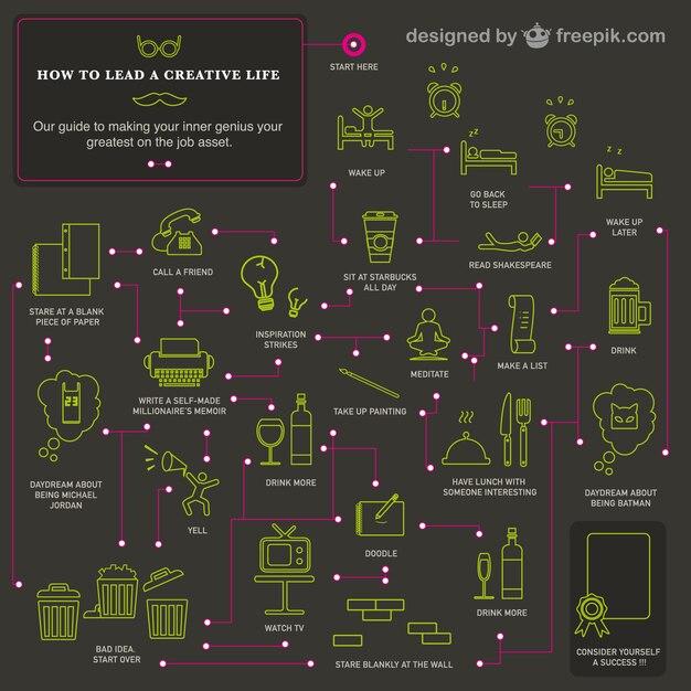 Page 40 | Production Pattern Images - Free Download On Freepik