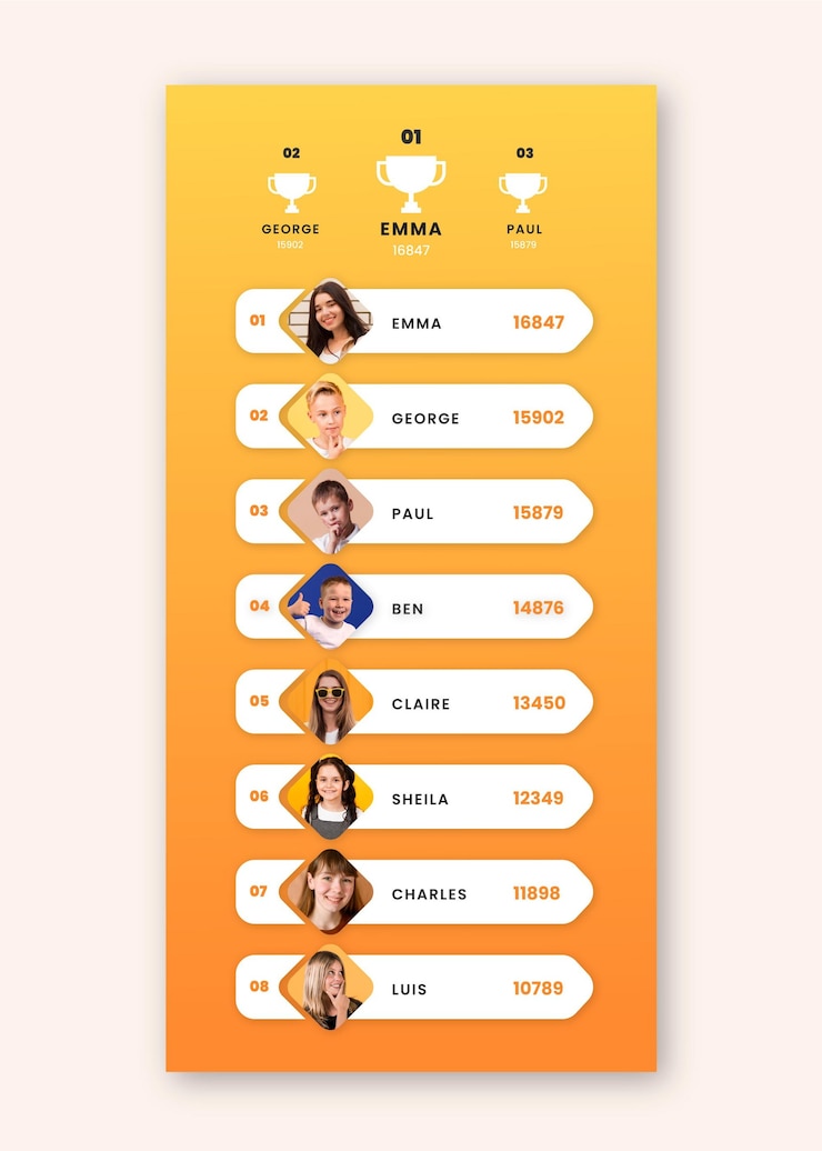 Free Vector leaderboard with abstract background
