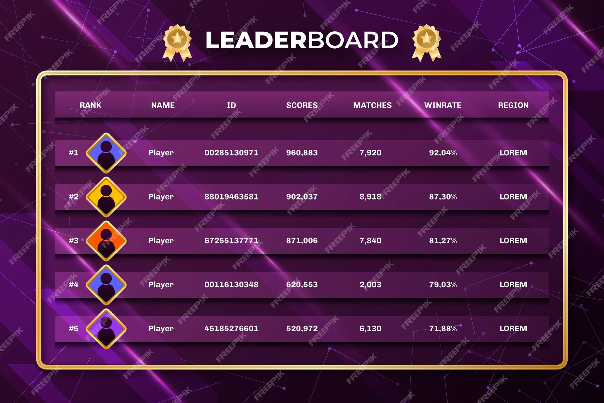 Game Leaderboard with abstract background, Championship Leaderboard, Game  Leaderboard with abstract Background, Vector abstract graphic design.  Warning frame. Stream overlay banner with buttons Stock Vector