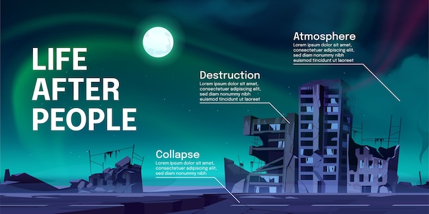 La vita dopo le persone infografiche con edifici della città abbandonati di notte. distruzione, crollo della guerra o catastrofi naturali e conseguenze del cataclisma, banner di vettore del fumetto di rovine del mondo post-apocalittico