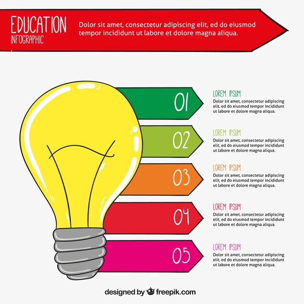 Лампочка на инфографики об образовании