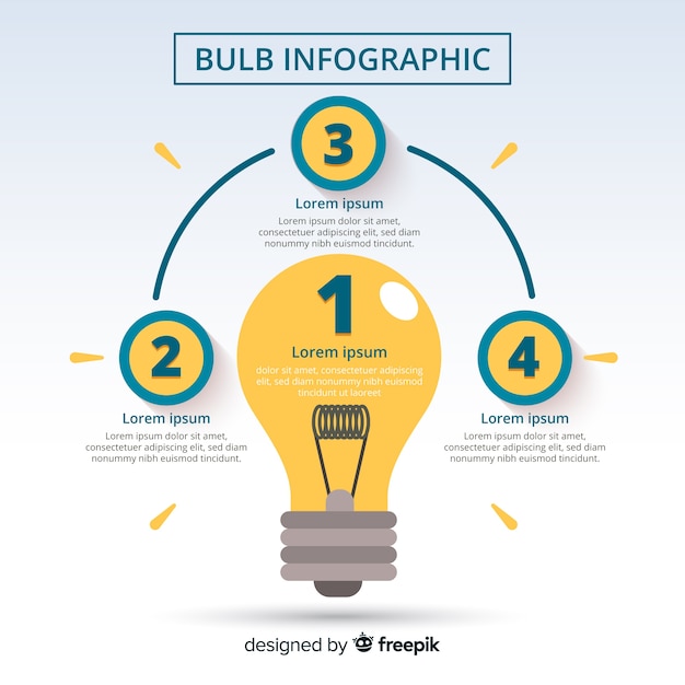 Lampadina infografica