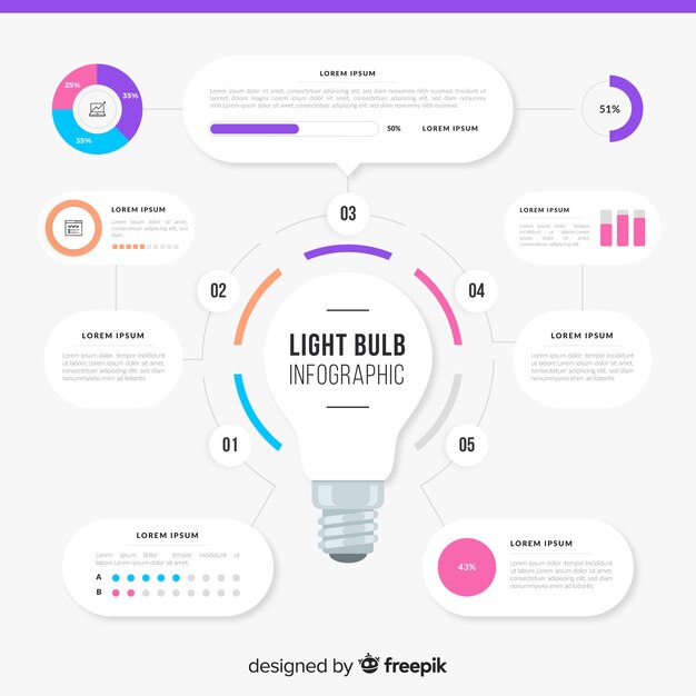 Инфографика лампочки