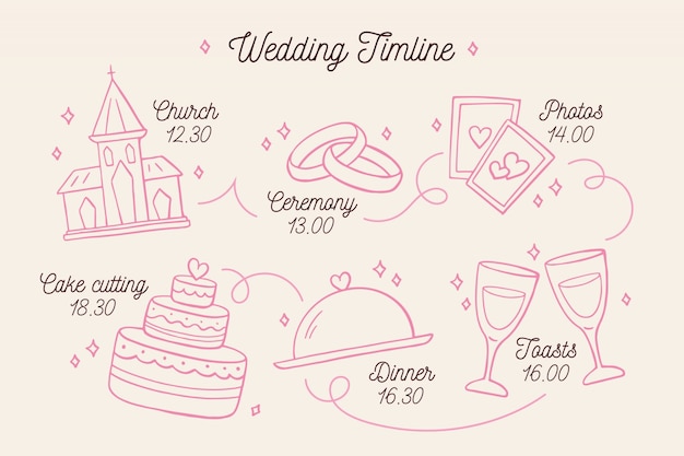 免费矢量直系时间表的婚礼风格