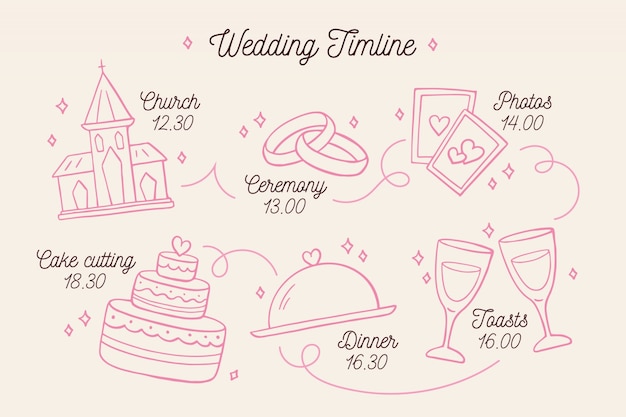 Vettore gratuito matrimonio timeline stile lineare