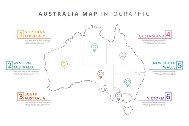 線形オーストラリア地図インフォグラフィック