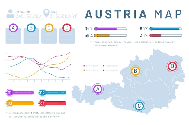 Vettore gratuito austria lineare mappa infografica