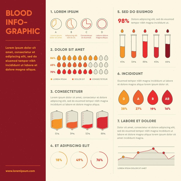 Free Vector linear blood infographic