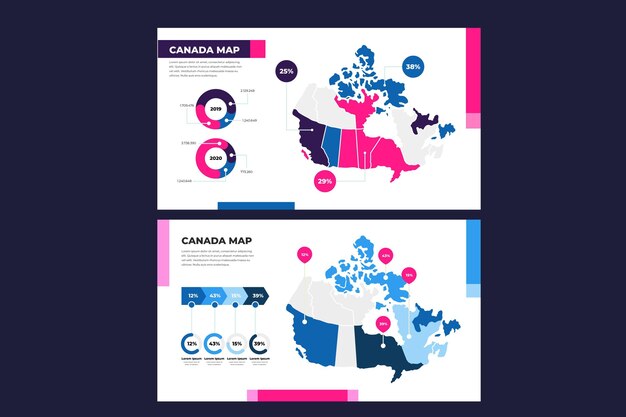 Linear canada map infographic