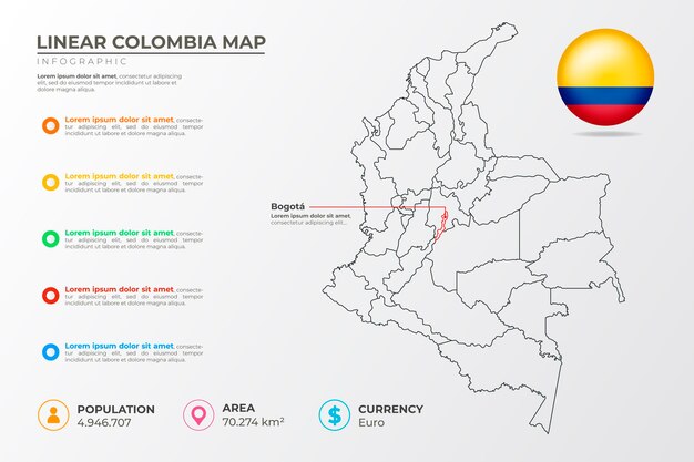 Линейная инфографика карта колумбии