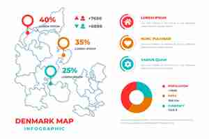 Vettore gratuito linear danimarca mappa infografica