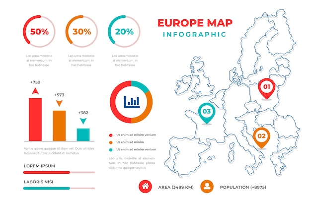 Vettore gratuito mappa lineare europa infografica