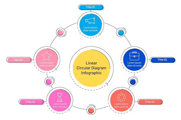 Vettore gratuito infografica diagramma circolare piatto lineare