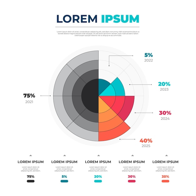 Vettore gratuito infografica diagramma circolare piatto lineare