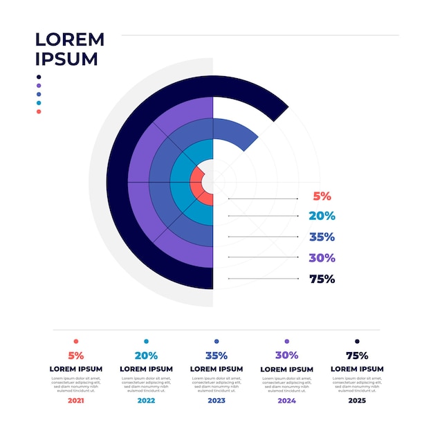 Infografica diagramma circolare piatto lineare