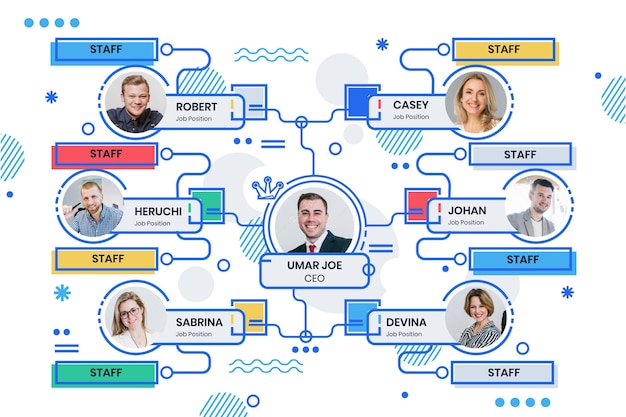 Линейная плоская организационная диаграмма инфографики с фото