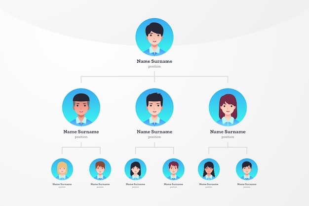 Free vector linear flat organizational chart infographic