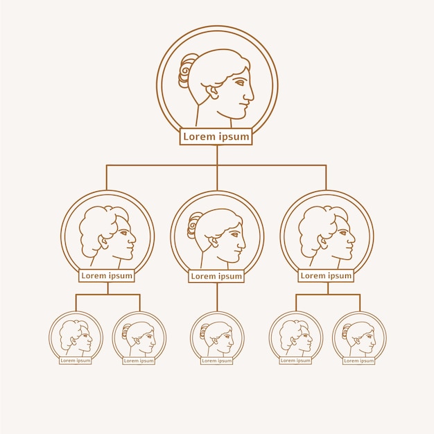 Free vector linear flat organizational chart