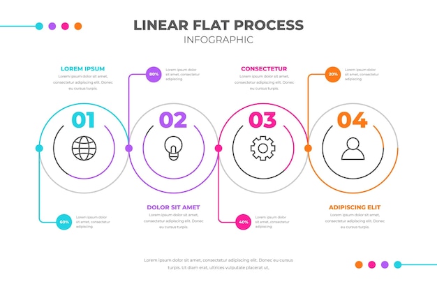 Vettore gratuito modello di infografica processo piatto lineare