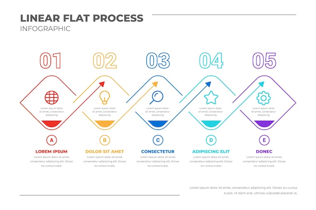 Free vector linear flat process infographic template