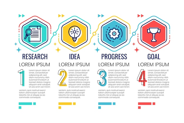 Vettore gratuito modello di infografica processo piatto lineare linea