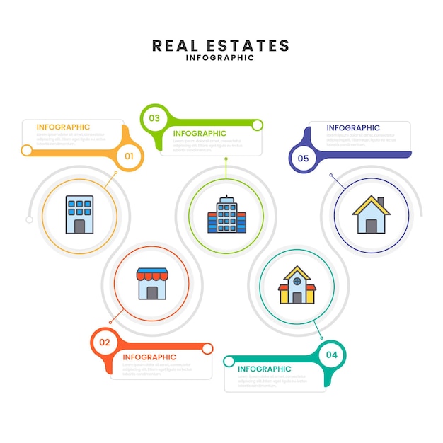 Free vector linear flat real estate infographic template