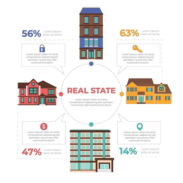 Infografica immobiliare piatta lineare