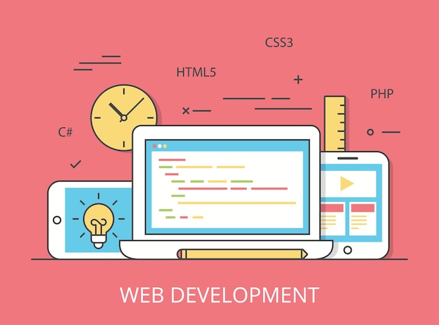 Illustrazione dell'immagine dell'eroe del sito web di layout di sviluppo web reattivo piatto lineare tecnologia di programmazione di app e concetto di software. tecnologie c #, php, html5, css3, laptop, tablet e smartphone.