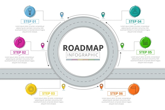 Vettore gratuito modello di infografica roadmap lineare piatta linea