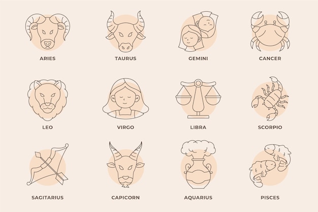 Signos zodiacales constelacion