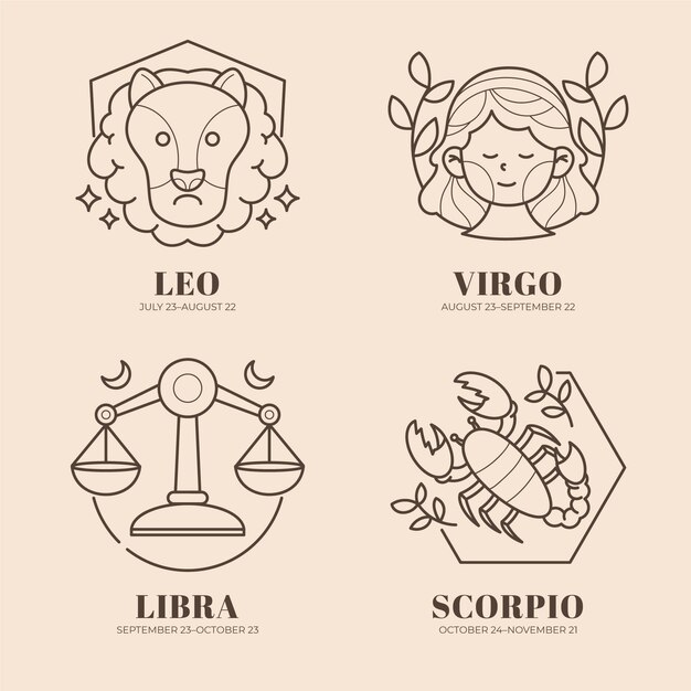 Linear flat zodiac sign set