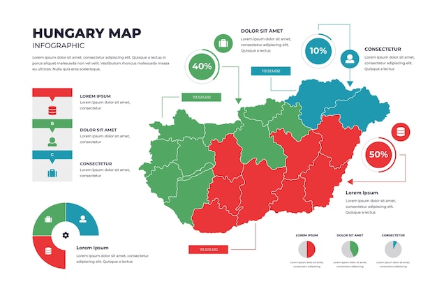 Free vector linear hungary map infographic