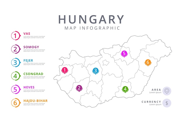 線形ハンガリー地図インフォグラフィック