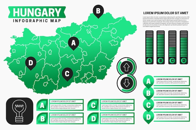 Vettore gratuito ungheria lineare mappa infografica